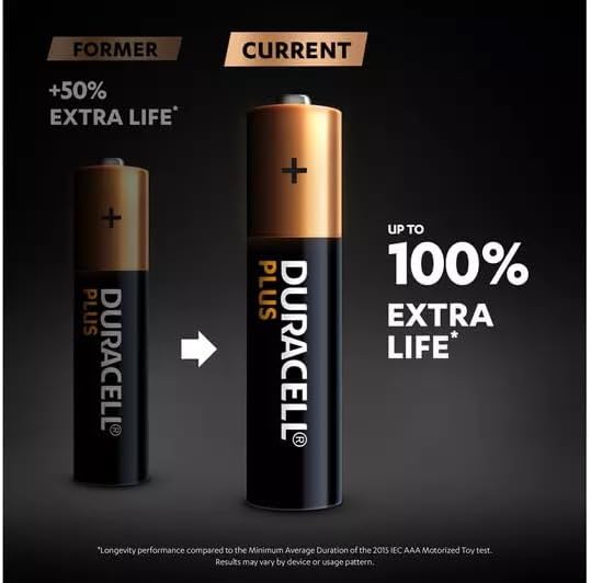 Paquete 4 Pilas alcalinas Duracell Plus Power AAA