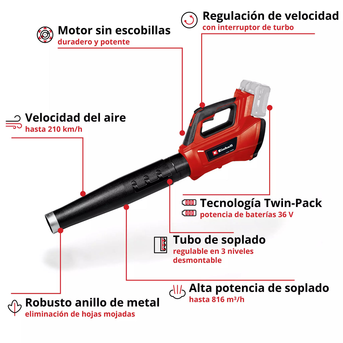 Soffiatore a batteria 210 Km/h GP-LB 36/210 Einhell