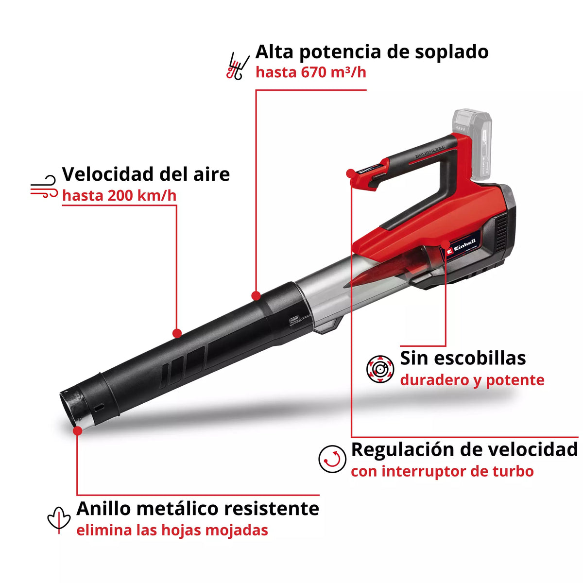 Soffiatore per foglie 18V 200km/h GP-LB 18/200 Li E-Solo Einhell