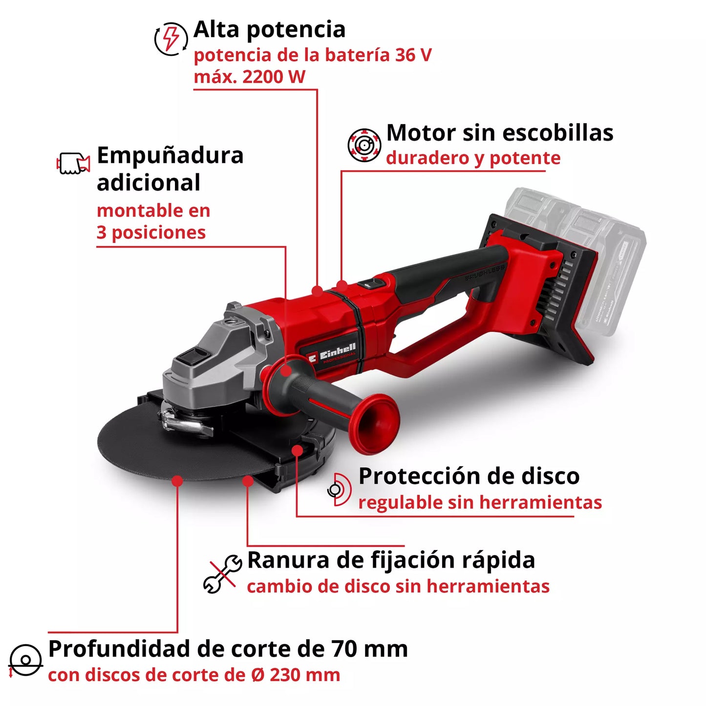 Smerigliatrice angolare 36V 230mm Einhell AXXIO 36/230 Q