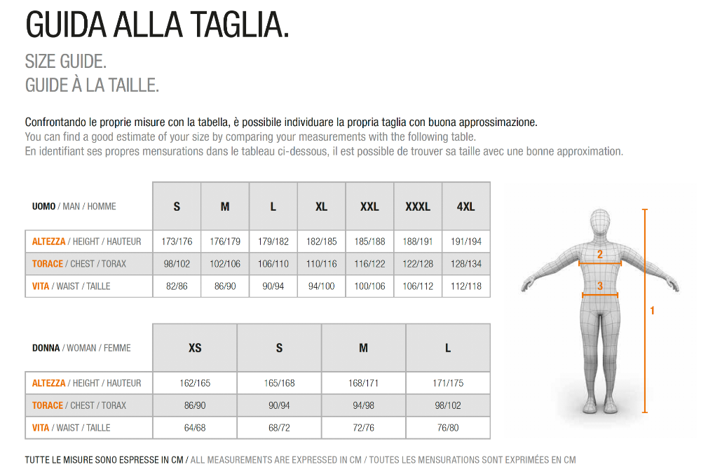 Pantaloni da lavoro blu Industry Kapriol
