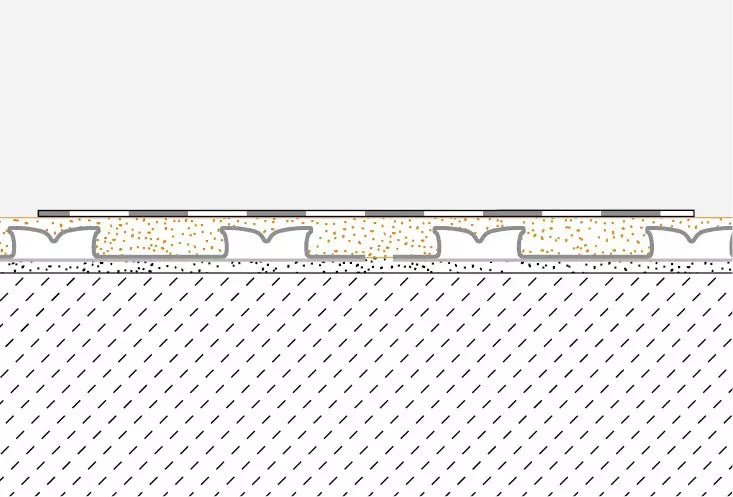 Adesivo impermeabile bicomponente 4,25kg Schlüter-KERDI-COLL